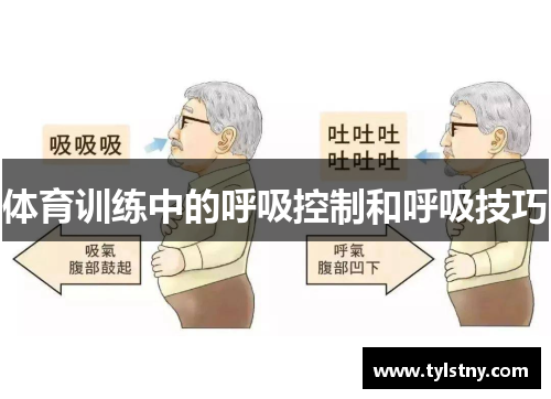 体育训练中的呼吸控制和呼吸技巧